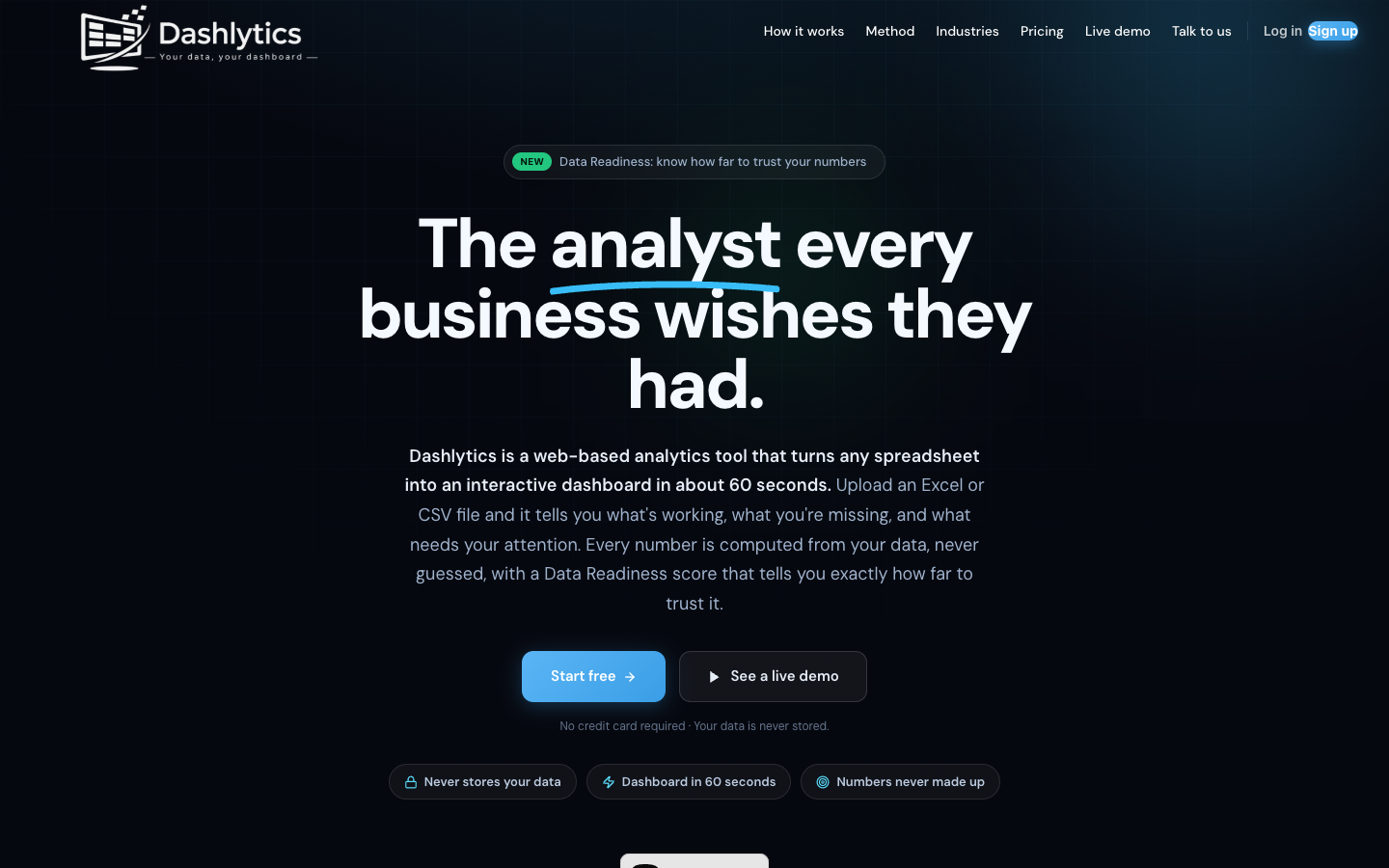 The Dashlytics homepage